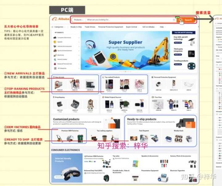 市场营销策略有哪些？十种有效的市场营销策略