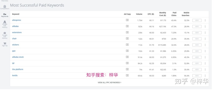 淘宝一级二级三级类目怎么区分(淘宝一级类目二级类目) 淘宝一级二级三级类目怎么区分(淘宝一级类目二级类目)