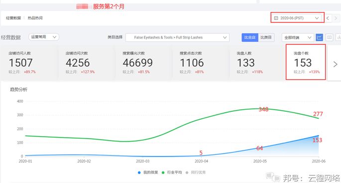 抖音搜索用户会有访客记录吗?搜索用户排名规