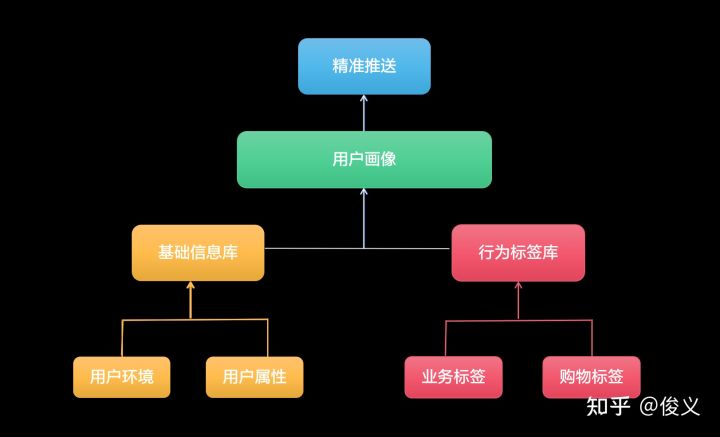 互联网时代,中国品牌出海,欧美线下营销渠道怎么玩?