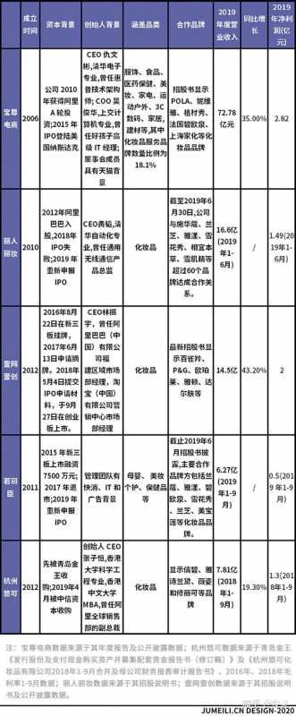 百度霸屏推广的方法有哪些?