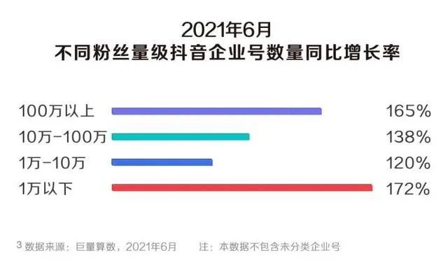七月营销篇|三种营销方法让顾客产生占便宜的快感