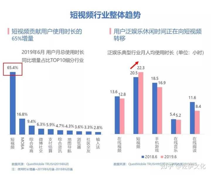“得渠道者得天下”：解析制造企业渠道攻坚战的三大制胜秘籍 ...