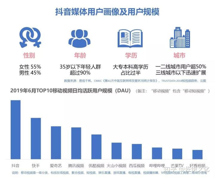 公司利用网络营销如何抓住客户，百度广告推广平台好的很！