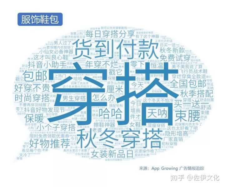 营销三十七计的由来