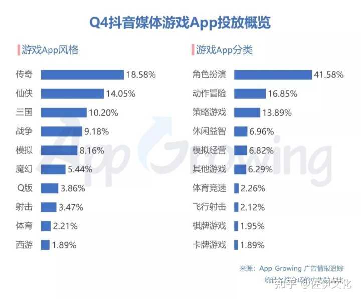 SEO网站外链发布要注意。
