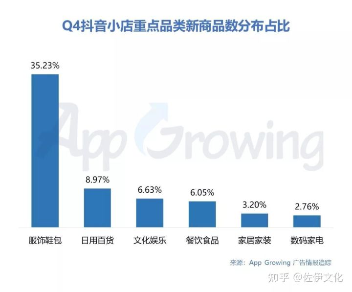 抖音直播在哪里打开