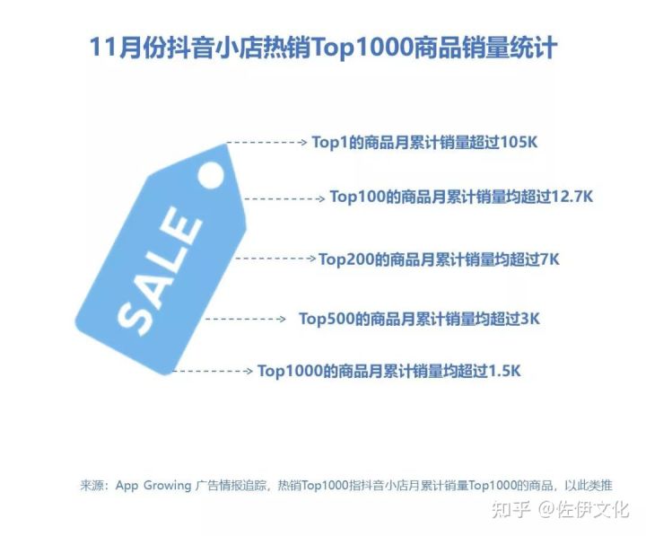 怎么申请天猫旗舰店