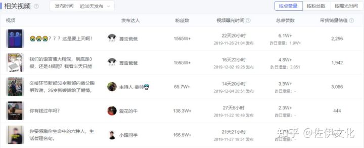 SEO优化基础知识：如何筛选SEO资讯，让企业更好地拓展业务