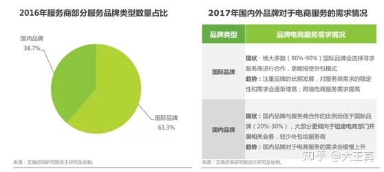 抖音的操作规则是什么?抖音操作规则玩法分享