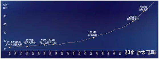 我来分享爱奇艺因擅自发布未审核广告被行政处罚。