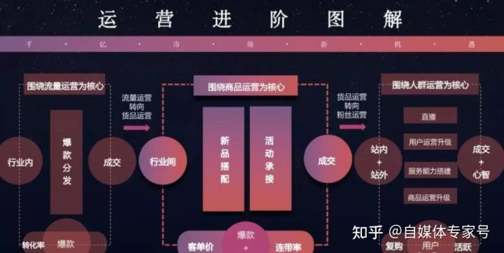 西安新房价格环比上涨0.4% 二手房止跌转涨 刚需买房更难？