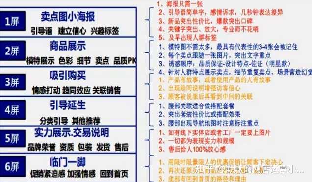 淘宝宝贝热点是什么(淘宝流行热点)