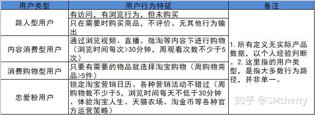 抖音花钱上热门别人看的出来吗(抖音浏览量购买方式)