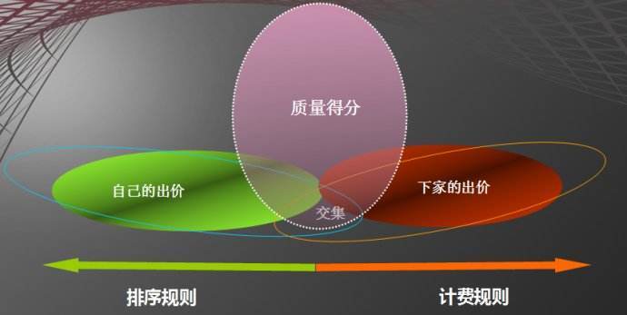 抖音发作品如何才能上热门?抖音发作品的热门