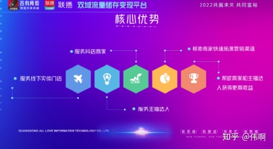 有哪些渠道可以进行海外市场的调研与分析，很全的攻略，一 ...