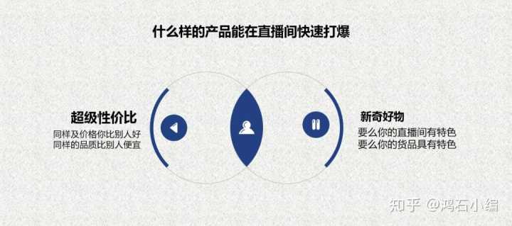 耐克营销策略:如何通过销售优势打造永恒品牌?