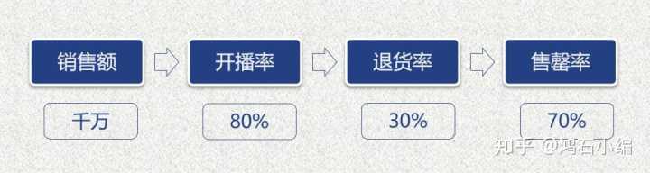 支付宝挂号怎么查询(在支付宝预约挂号了,在哪里查)