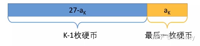 2022年中国洗地机零售额及市场渠道占比情况分析