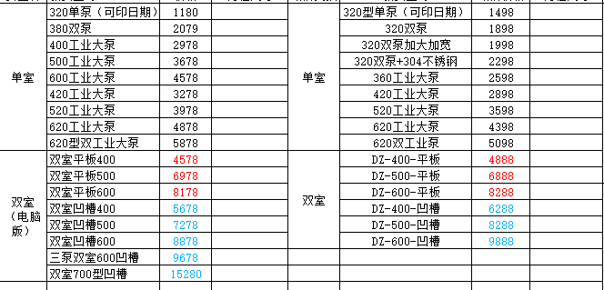 淘宝生意经要钱吗,如何注册淘宝网店步骤(淘宝卖家最怕什么)