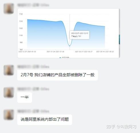 9、抖音SEO权重指标如何优化