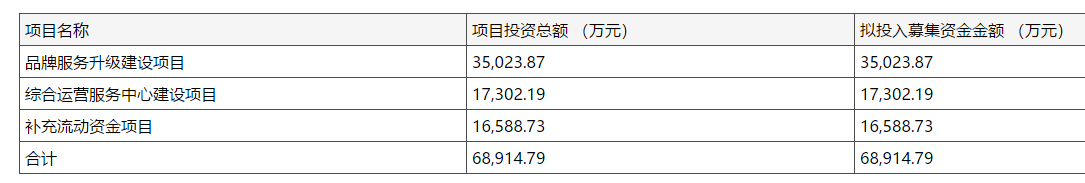 霸屏社：软文营销呈现最新“套路”！