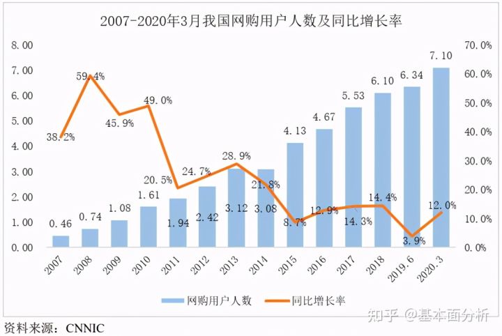 谷歌广告多少钱一天?