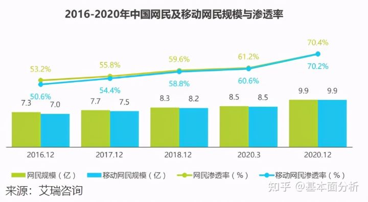 直播间挂人气软件哪里有卖(抖音直播间人气购买平台)