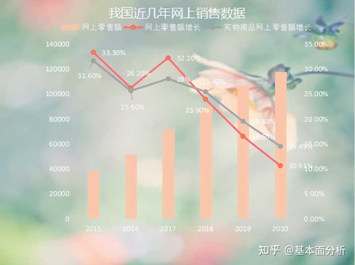 想网站被搜索引擎快速收录有什麽方法