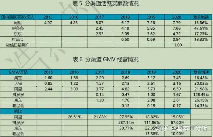 抖音的所有作品都被删除并重新提号,可以吗?