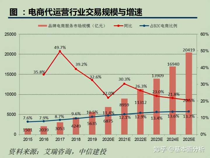 淘宝特价版新人场活动管理规则(淘宝特价版新人怎么用)