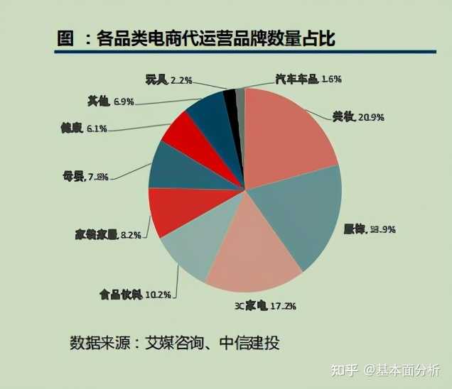 淘宝好评率怎么计算(淘宝好评率多少才正常)