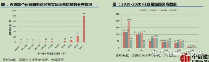 百度推广的优势和劣势