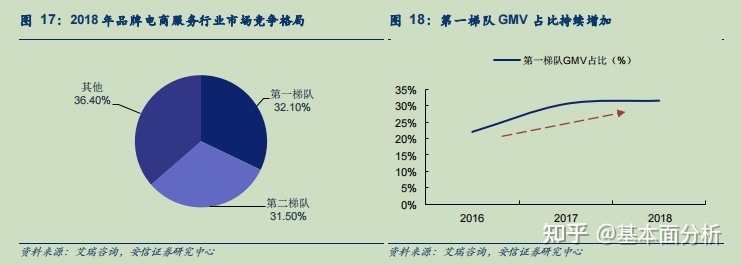 淘宝店铺新客户欢迎语大全，聊天技巧有哪些(淘宝欢迎到店的欢迎词)