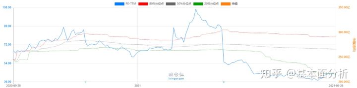 如何做百度关键词推广？