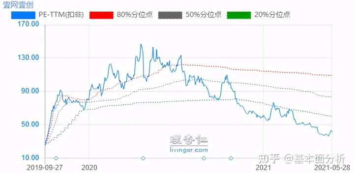 同为短视频平台,抖音与快手推广的区别是什么?