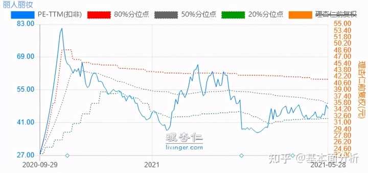 怎么注销淘宝店铺,千牛怎么注销卖家店铺(只注销店铺不注销淘宝账号)