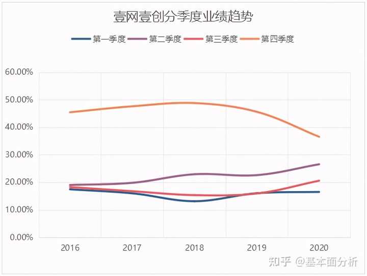 抖音喜欢多少奖励?抖音获得更多好评的方法