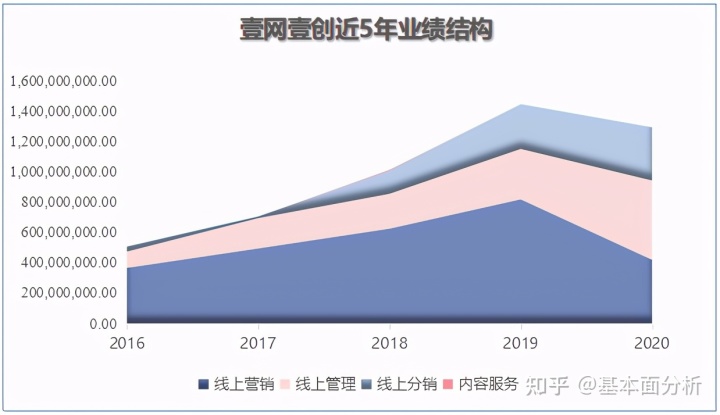飞猪机票盲盒可以退吗(飞猪特价机票能退吗)