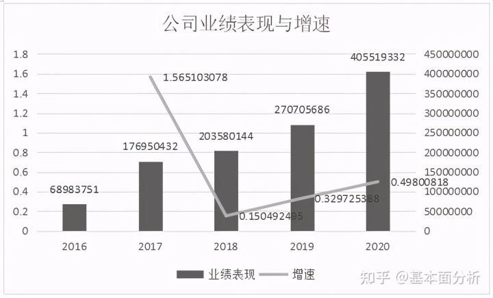 天猫88vip怎么取消自动续费(天猫88vip续费改规则)