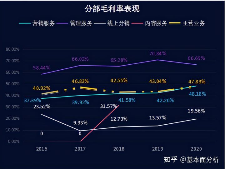 医疗器械企业注意了！基于RFID如何实现渠道追溯管理？