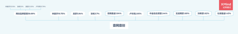 抖音怎么设置别人搜不到我的账号(不让别人通过手机号找到抖音)
