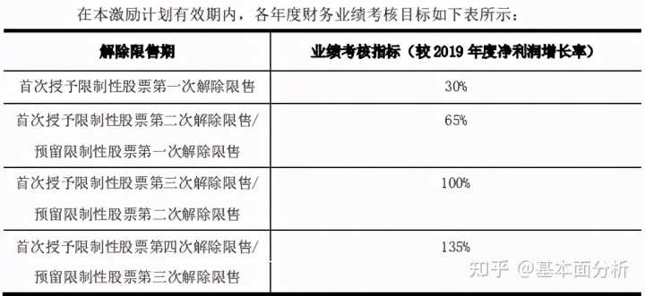 刚开是运营的抖音小店体验分下降，如何提升小