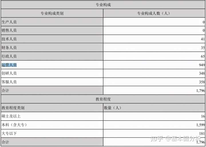 如何提高房产销售获客渠道?