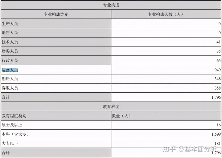 金融工程：红利风格赚钱效应的3点原因