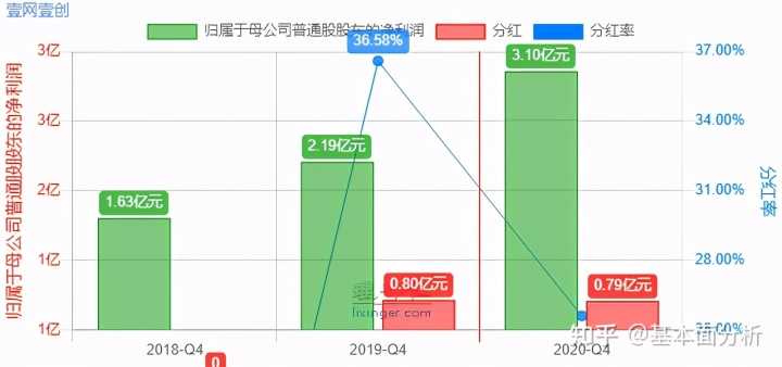 淘宝商品描述与实际不符怎么处理(淘宝产品与描述不符)
