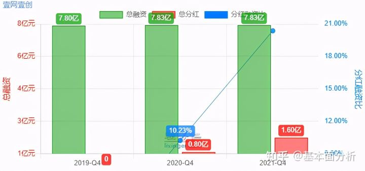 360搜索广告账户怎样开通? 360搜索广告账户怎样开通?