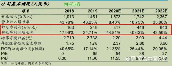 天猫一个主体能开多少个店铺(怎么开一个天猫店铺)