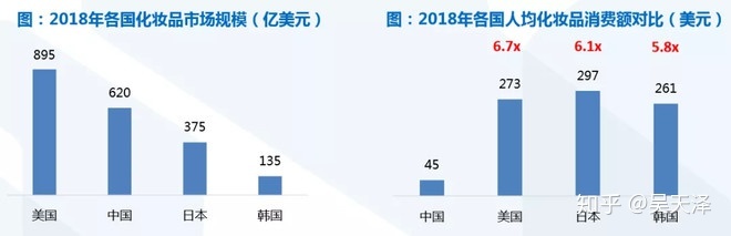 seo软文营销推广怎么做