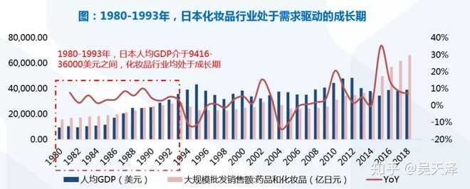 【游戏营销实战笔记01】先找到核心标签,方能赢在策略制定 ...